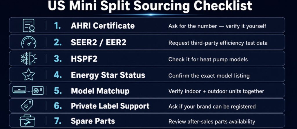 mini-split-air-conditioner-us-market-procurement-checklist